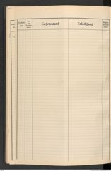 k.k. naturhistorisches Hofmuseum, Protokollbuch Intendanzakten 1912, Seite 68